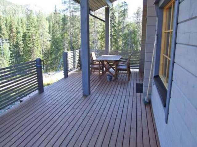Дома для отпуска Holiday Home Mikaelinrinne 9 b Рука-60